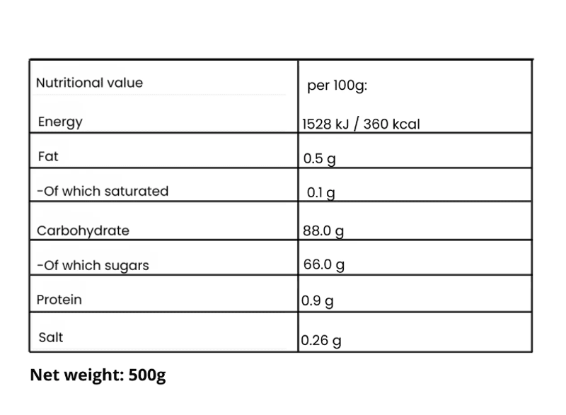 Dansk Sur Skalle 2kg